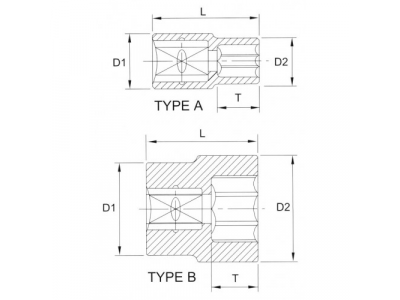 Головка торцевая 12гр. 1/4" 12 мм от LICOTA Головка торцевая 12гр. 1/4" 12 мм