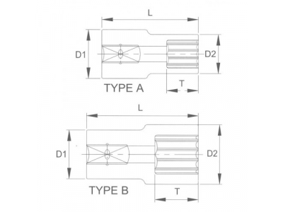 Головка торцевая spline 1/2" 12мм от LICOTA Головка торцевая spline 1/2" 12мм