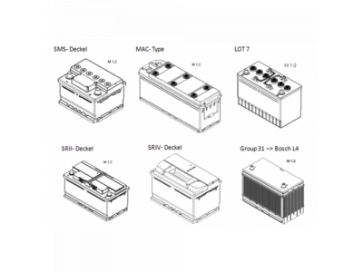 Аккумулятор BOSCH S4 - 12 Volt, 60Ah 540A 242x175x175 от BOSCH Аккумулятор BOSCH S4 - 12 Volt, 60Ah 540A 242x175x175